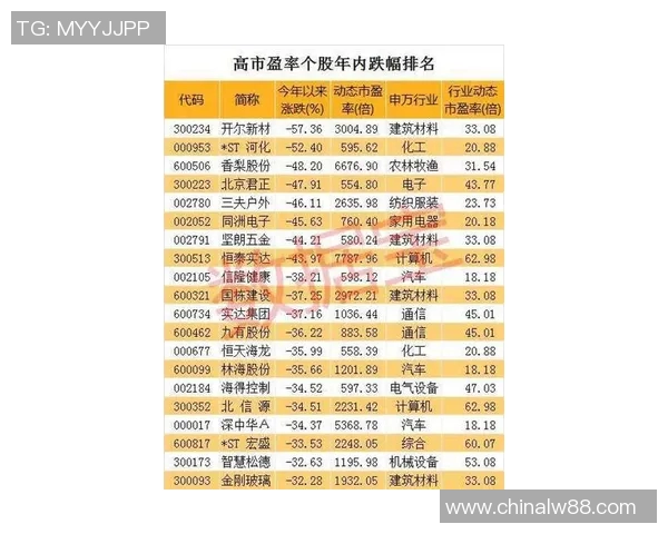 北京乒乓球队控制策略分析与热点解读探讨